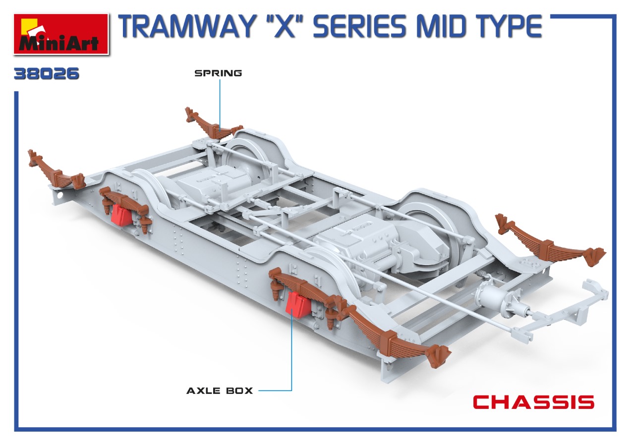 ak-interactive-1-35-tramway-x-series-mid-type image 8