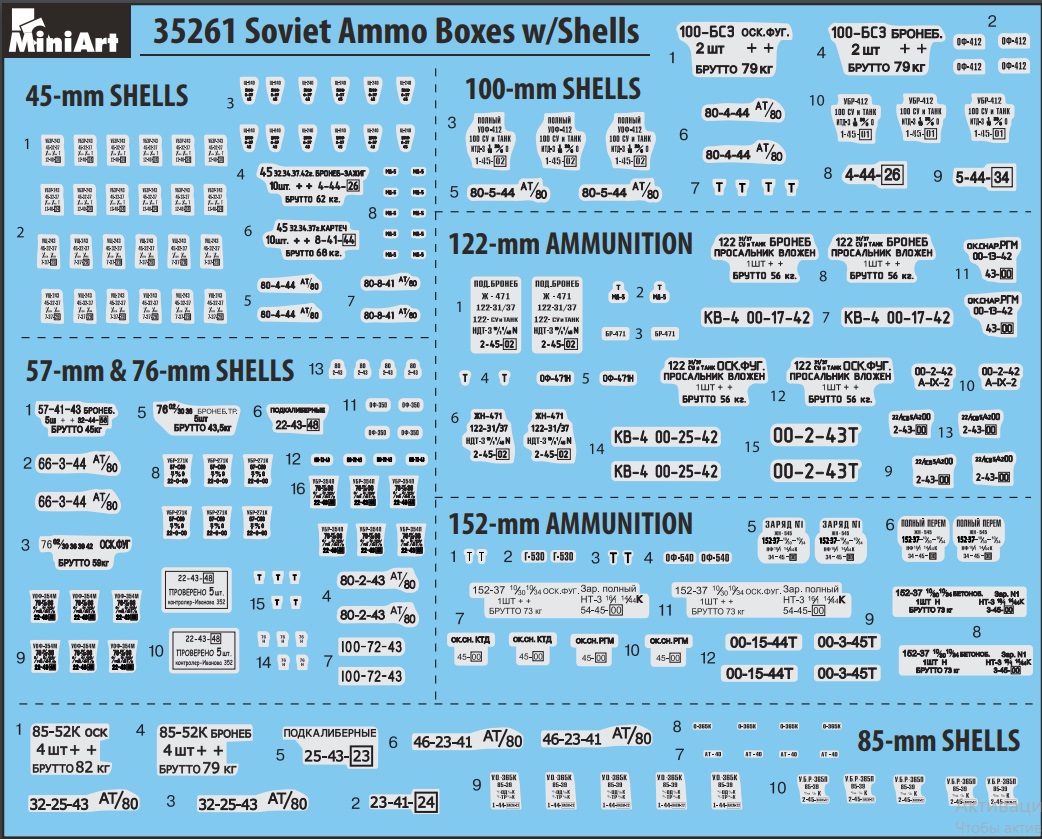 ak-interactive-1-35-soviet-ammo-boxes-with-shells image 2