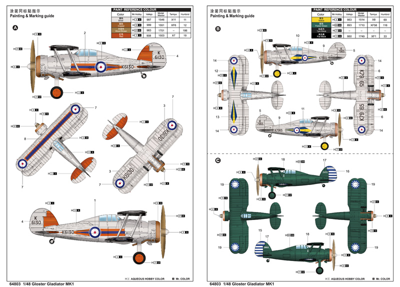 ak-interactive-gloster-gladiator-mk1-kit-modellismo-aereo-scala-1-48 image 4