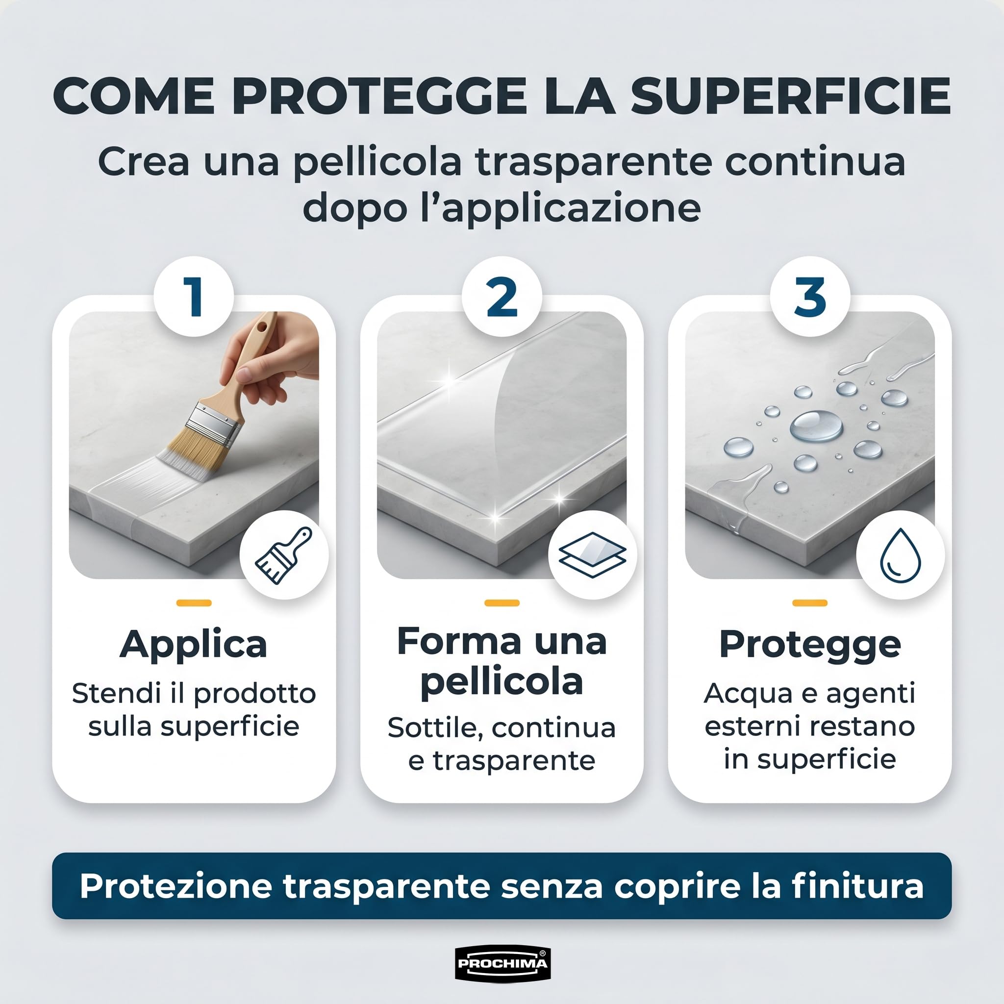 prochima-covergom-mono-trasparente-1000-g-membrana-poliuretanica-liquida image 4