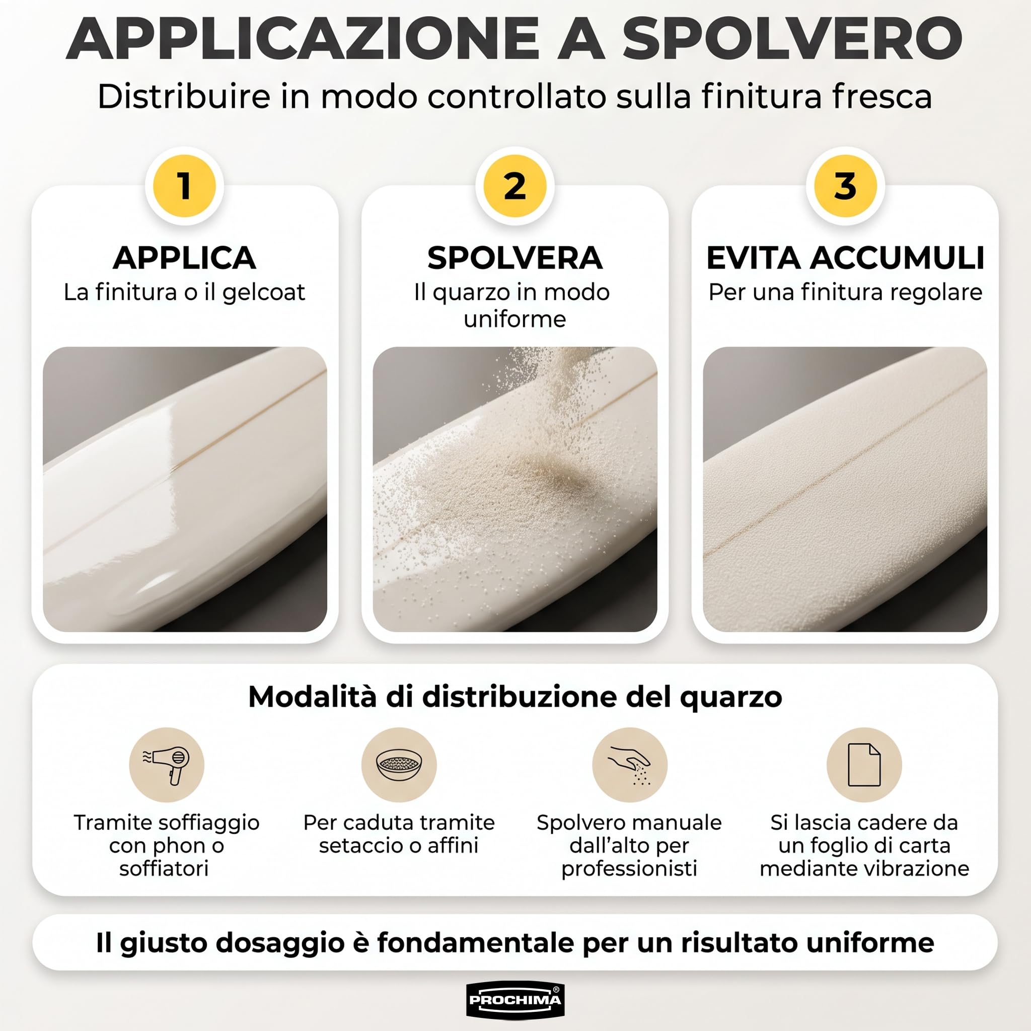 prochima-qa788g200-quarzo-antisdrucciolo-carica-inerte-200-gr image 4