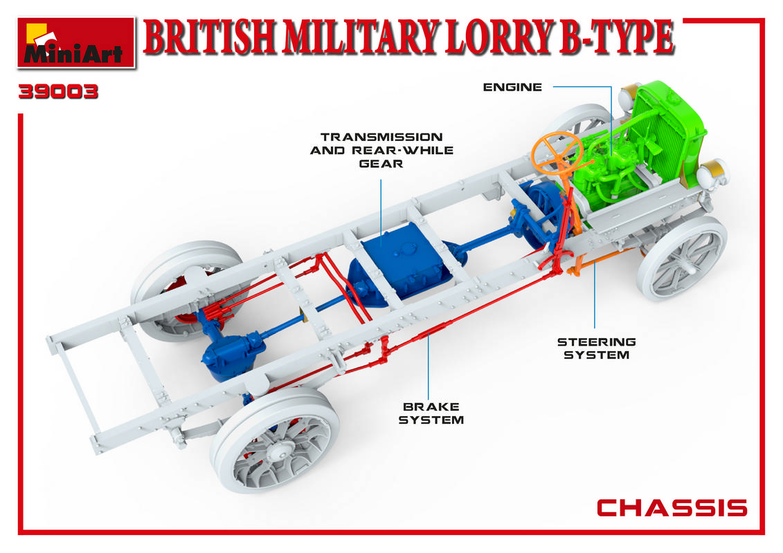 ak-interactive-1-35-british-military-lorry-b-type-kit-camion-militare-2 image 5