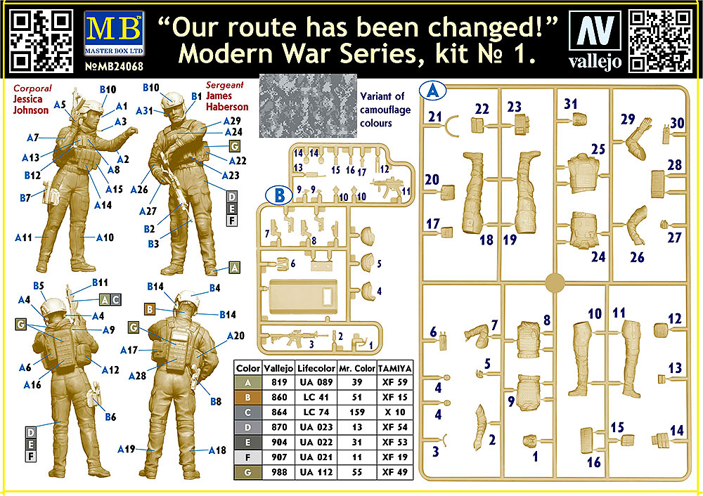 ak-interactive-modern-war-series-kit-no-1-our-route-has-been-changed-1-24 image 2