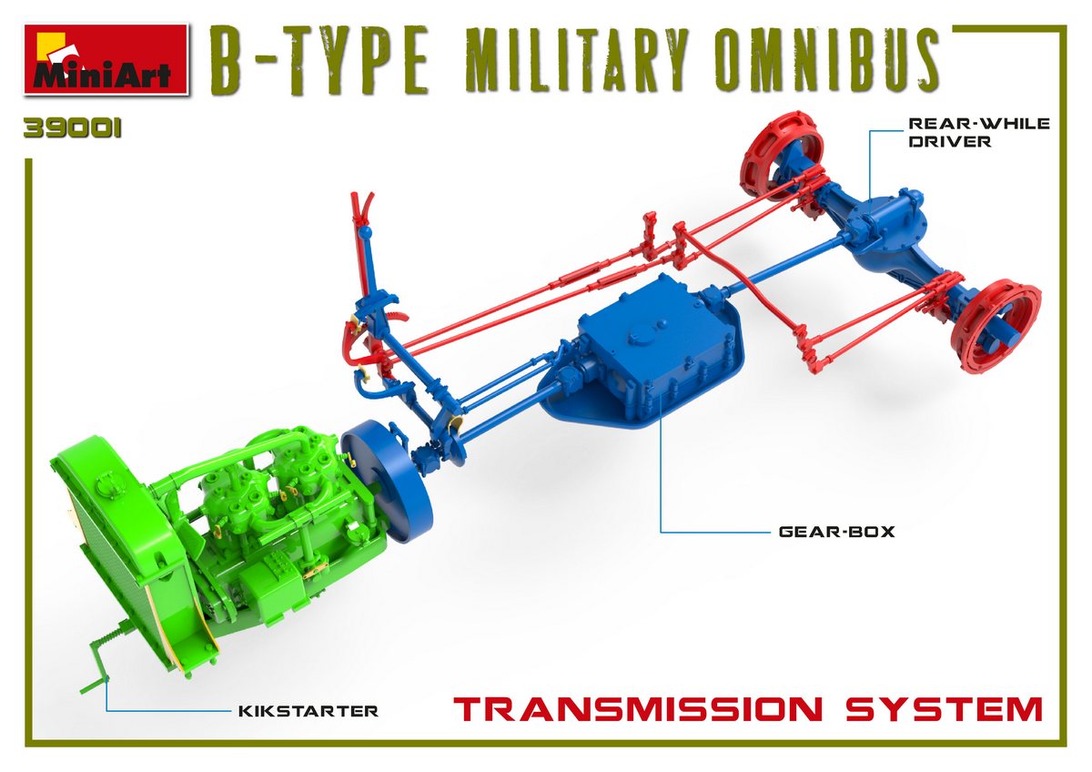 ak-interactive-1-35-b-type-military-omnibus-kit-modellismo-autobus-militare image 7