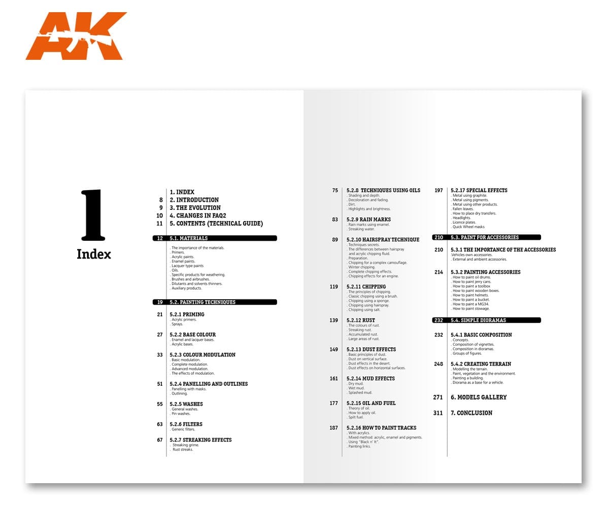 ak-interactive-f-a-q-2-limited-edition-english-slightly-damaged-libro-di-tecnich image 2