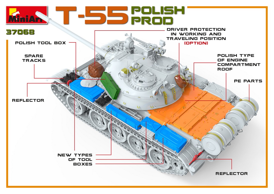 ak-interactive-1-35-t-55-polish-prod-kit-modellismo-carro-armato-polacco image 6