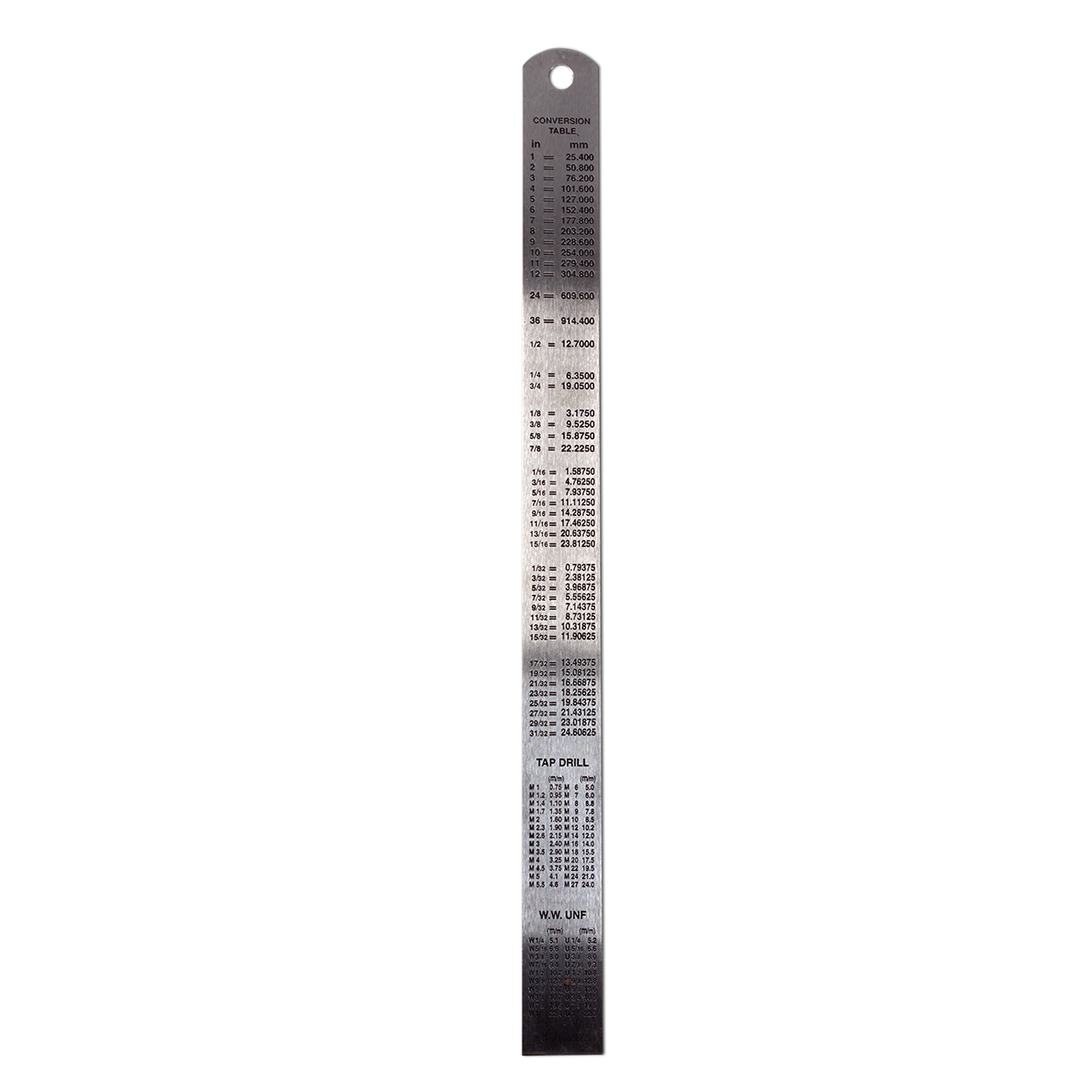 ak-interactive-ruler-300mm-righello-da-modellismo image 3