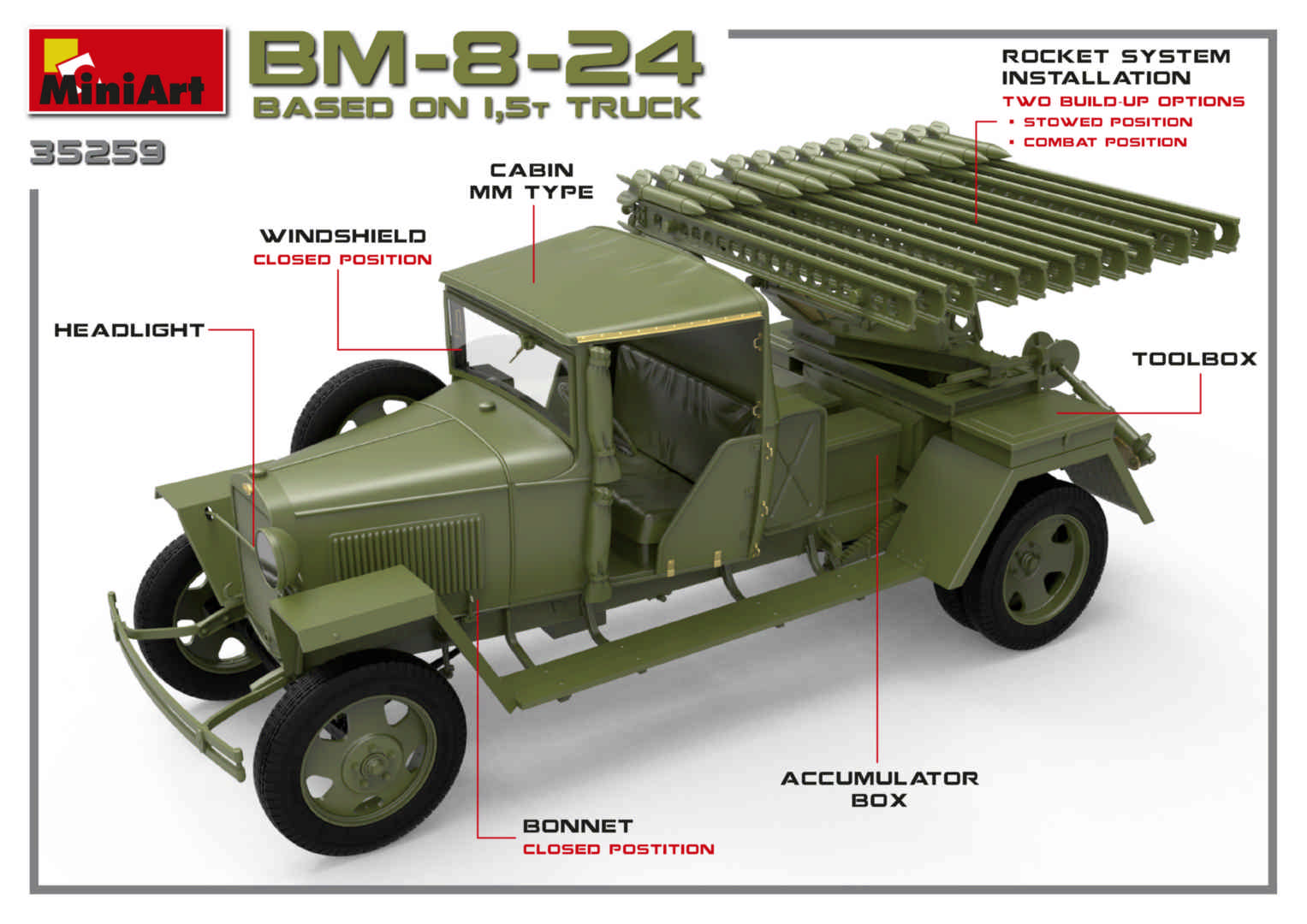 ak-interactive-1-35-bm-8-24-su-camion-1-5-t image 4