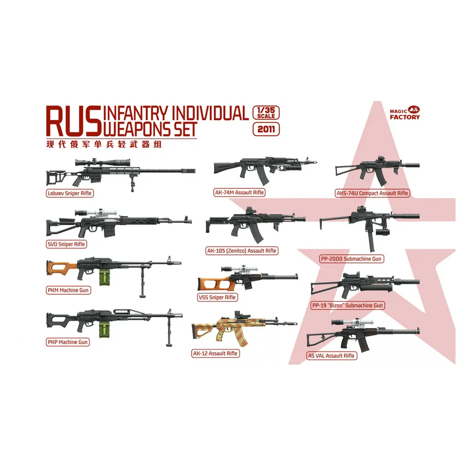 ak-interactive-rus-individual-weapons-set-1-35-set-armi-russe image 1