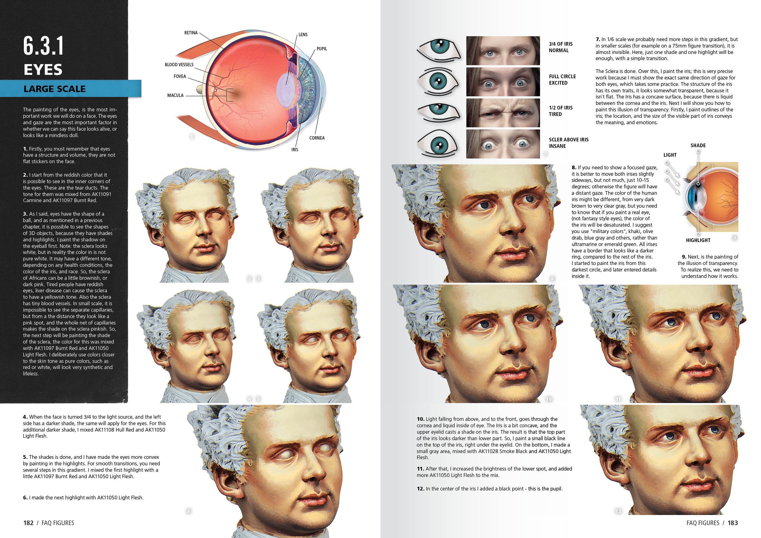 ak-interactive-figures-f-a-q-guida-completa-alle-tecniche-di-pittura-delle-figur image 6