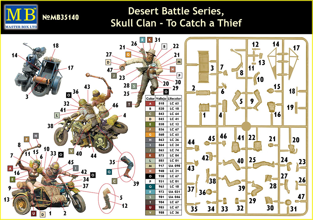 ak-interactive-desert-battle-series-skull-clan-to-catch-a-thief-1-35-2 image 2