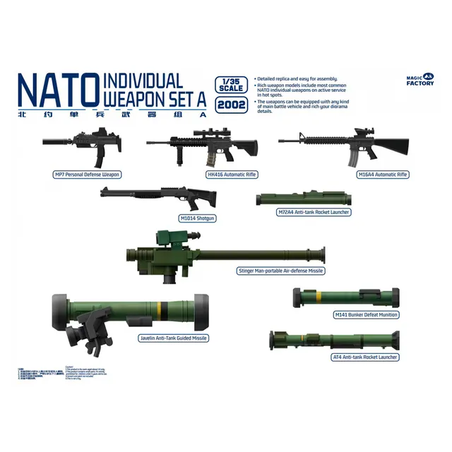 ak-interactive-nato-individual-weapon-set-a-1-35-set-armi-in-scala-2-pezzi-per-t image 1