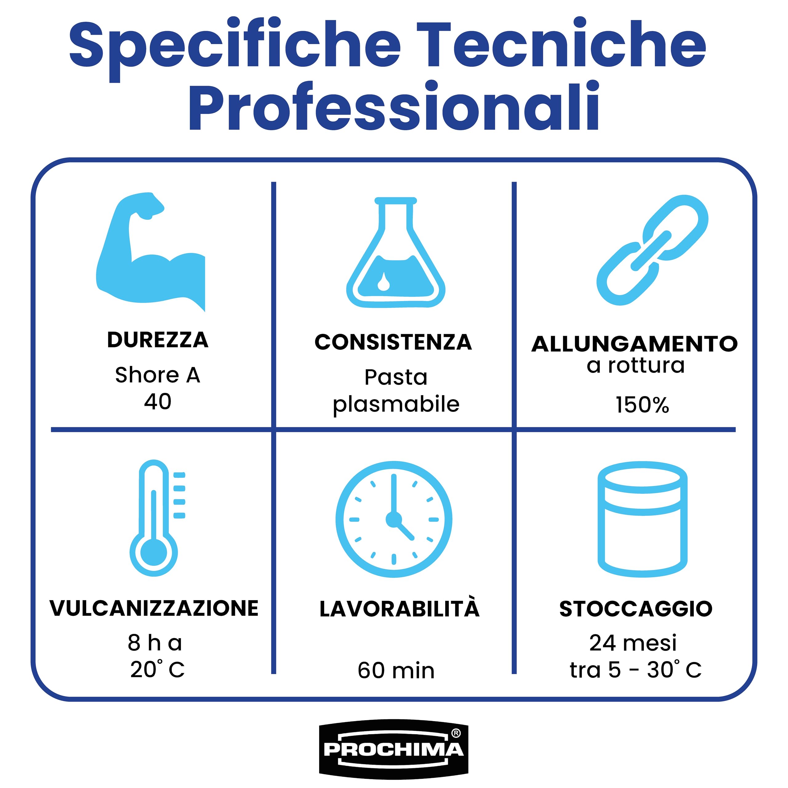 prochima-gs733k1-gomma-siliconica-gsp-400-con-catalizzatore-1-kg image 4