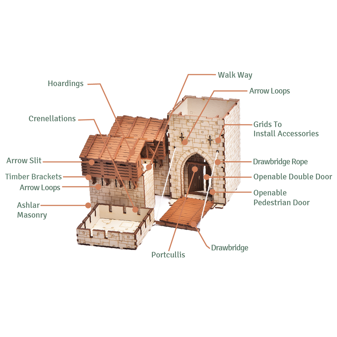 ak-interactive-the-barbican-porta-del-castello-28mm image 7