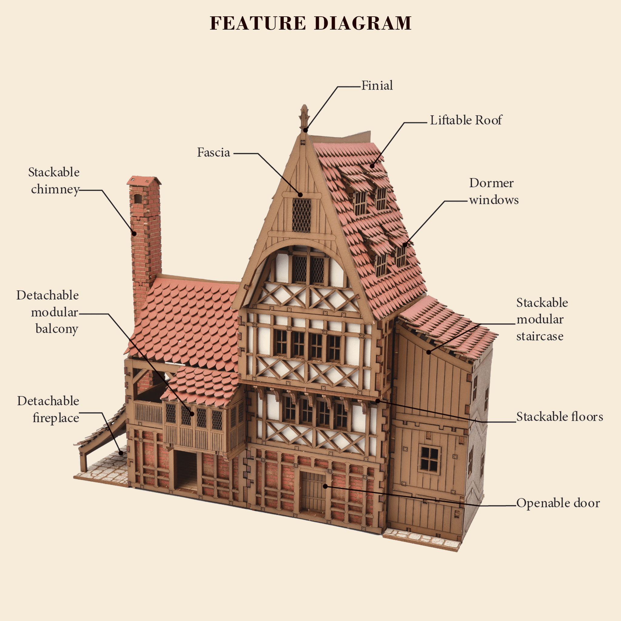 ak-interactive-guild-house-28mm-scale-model-kit-medieval-european image 6