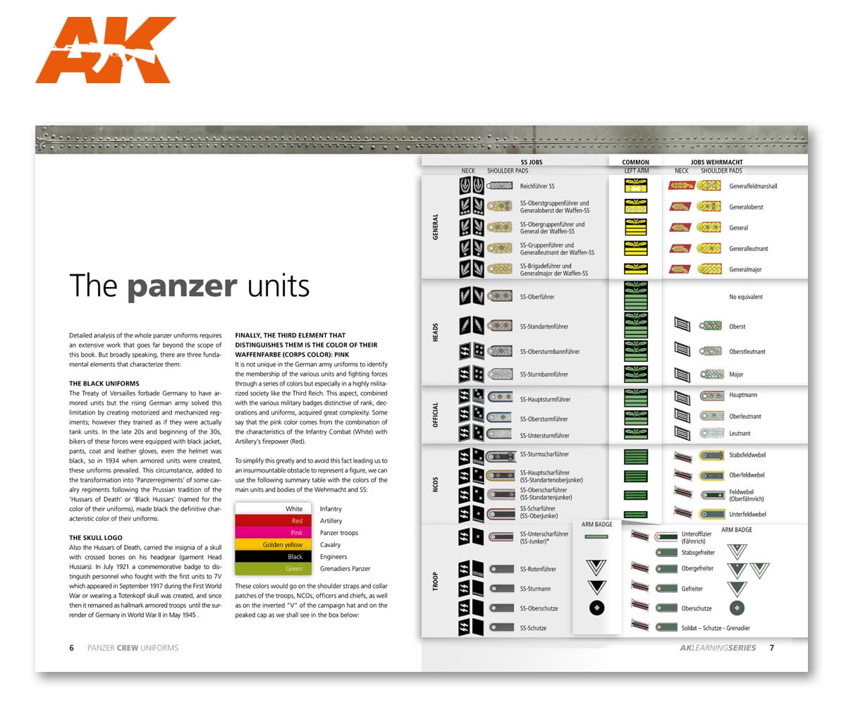 ak-interactive-ak-learning-02-guida-alla-pittura-delle-uniformi-degli-equipaggi- image 5