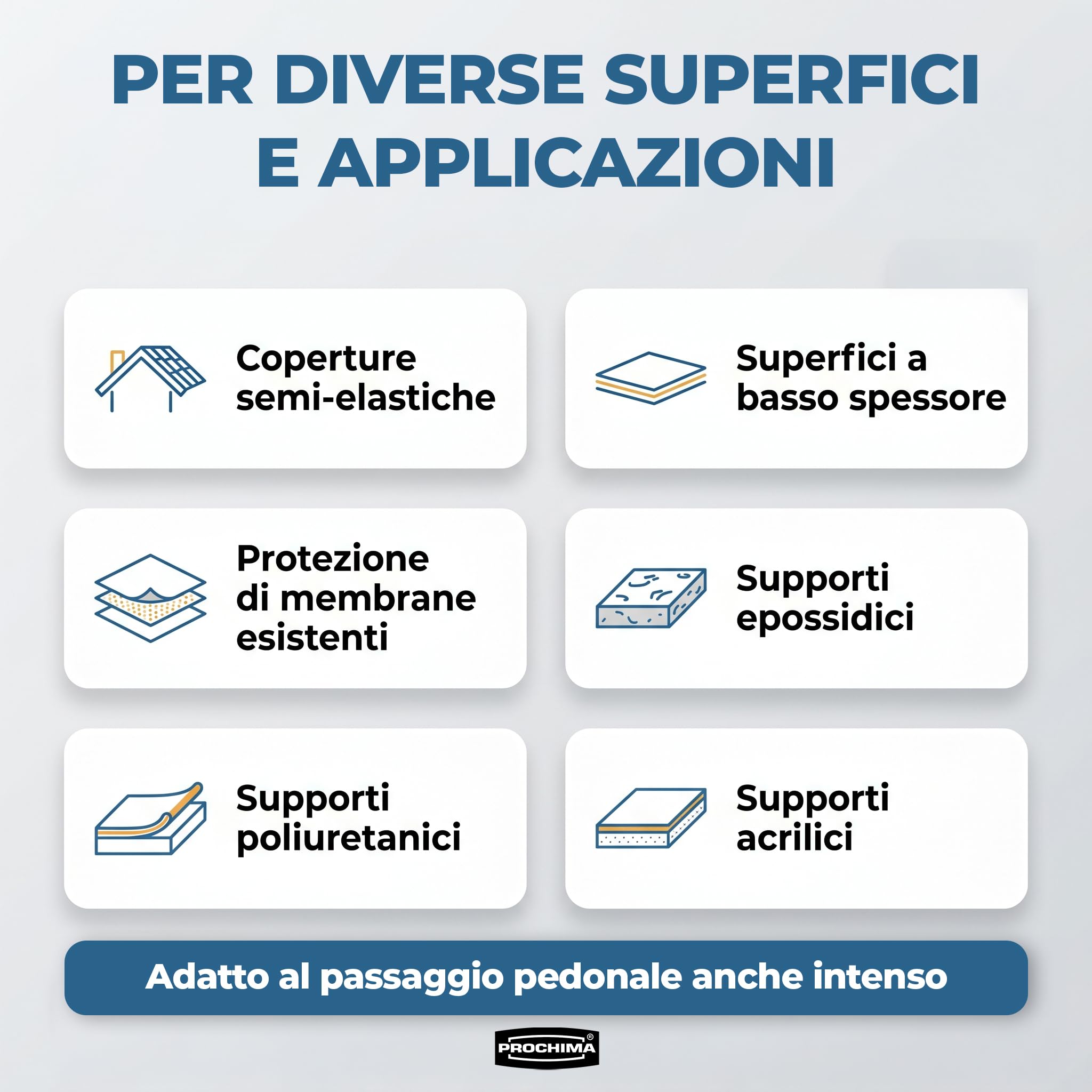 prochima-covergom-mono-trasparente-1000-g-membrana-poliuretanica-liquida image 7