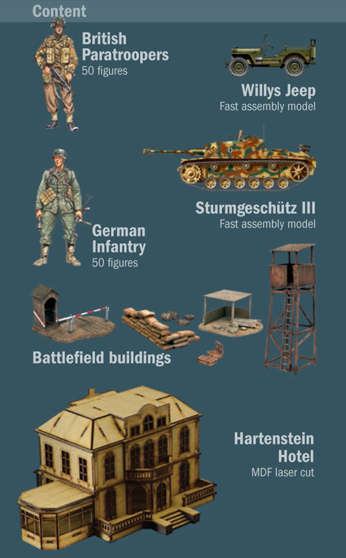 ak-interactive-1-72-market-garden-hartenstein-hotel-battle-set-diorama-con-edifi image 3