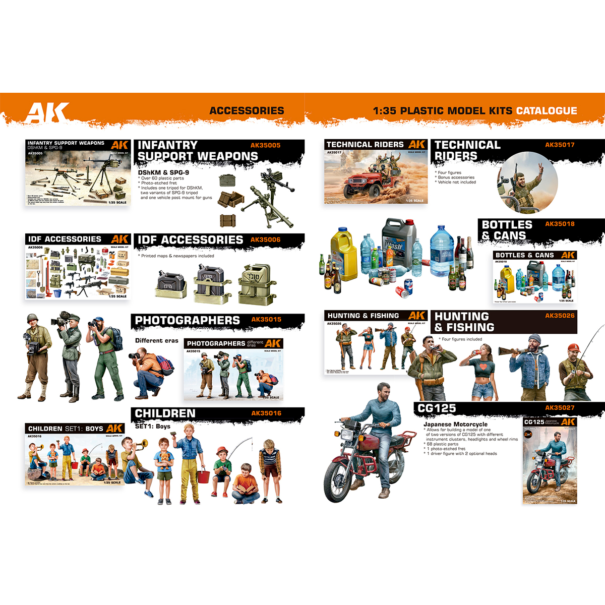 ak-interactive-ak-models-1-35-scale-catalogue-catalogo-di-modellismo image 3
