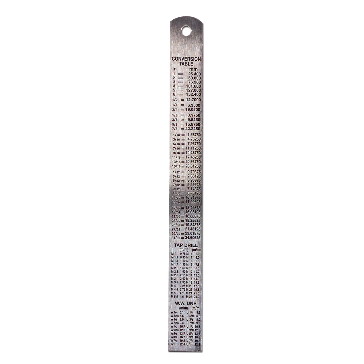 ak-interactive-righello-150mm image 3