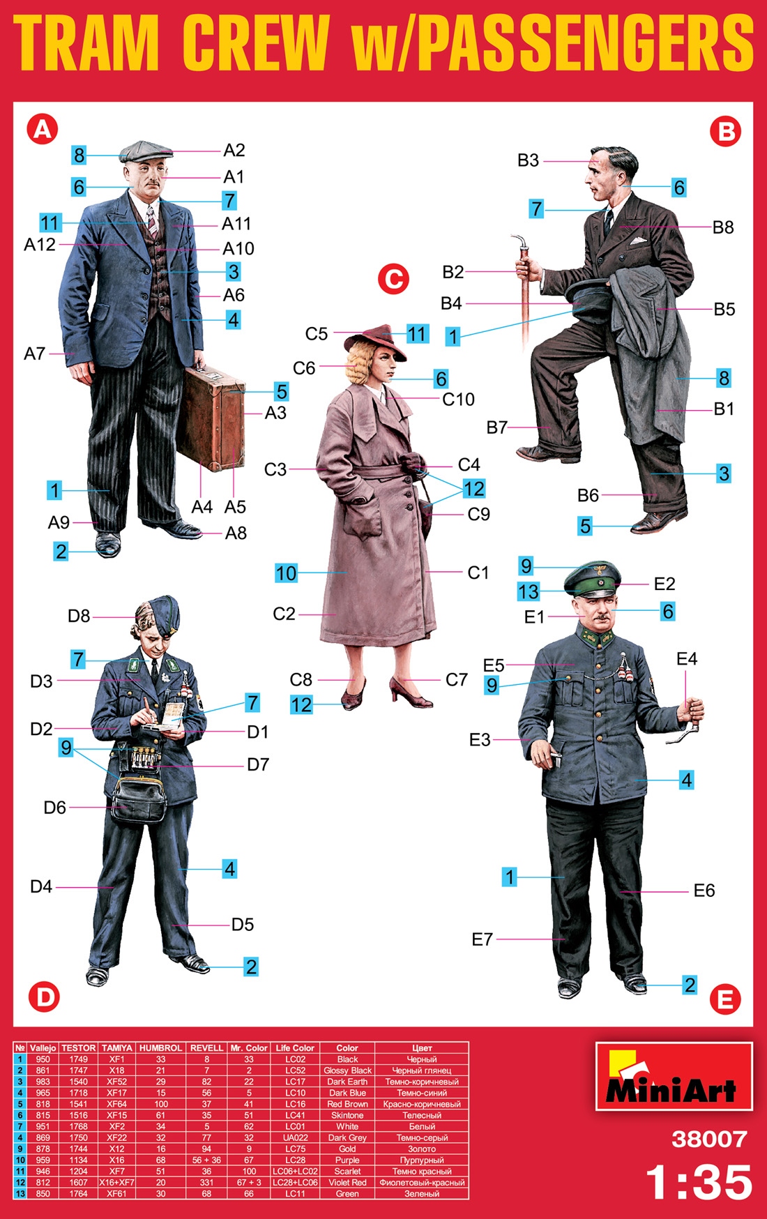 ak-interactive-1-35-tram-crew-with-passengers-set-figure-in-scala-1-35-per-model image 2