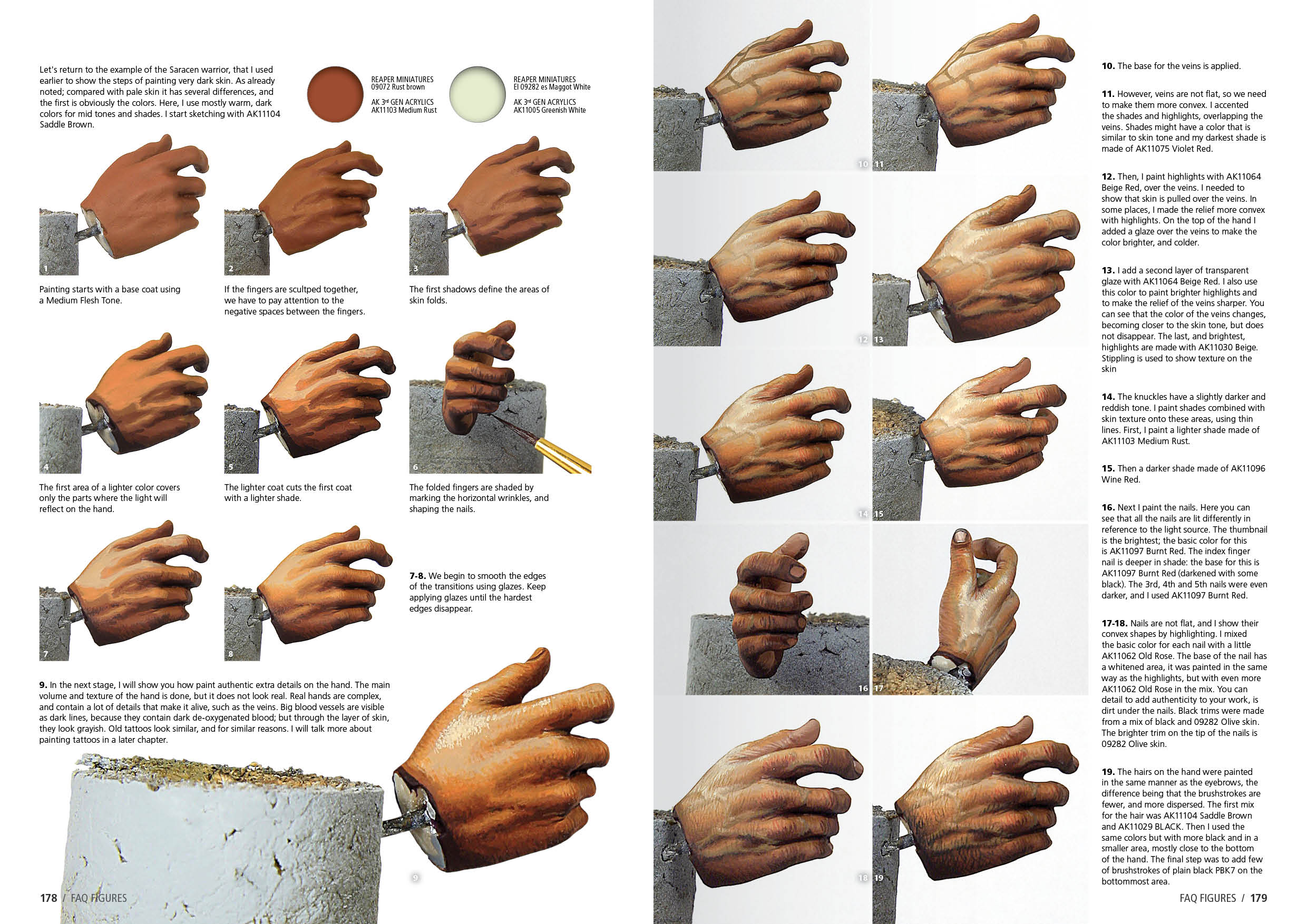 ak-interactive-figures-f-a-q-guida-completa-alle-tecniche-di-pittura-delle-figur image 5