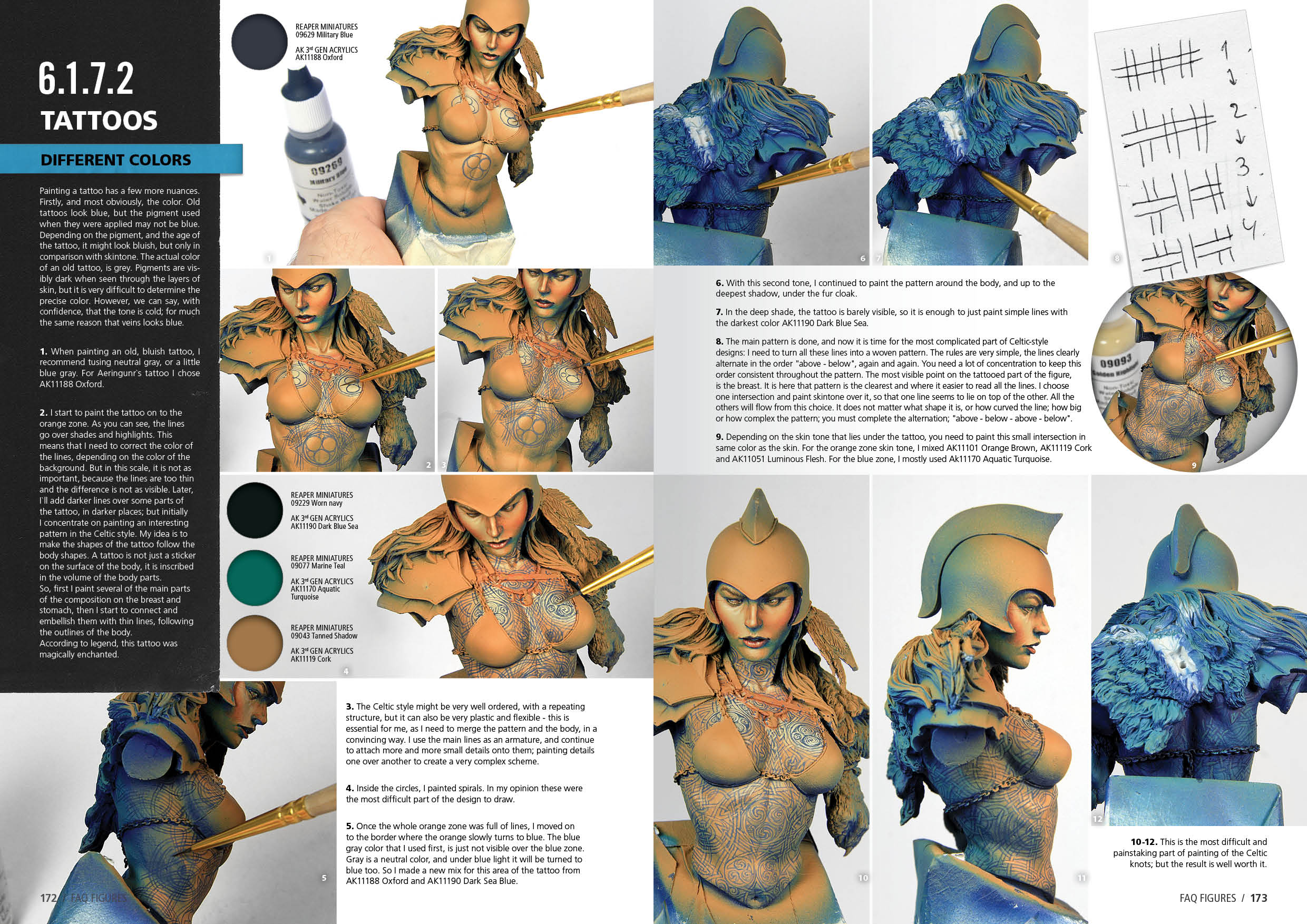 ak-interactive-figures-f-a-q-guida-completa-alle-tecniche-di-pittura-delle-figur image 4