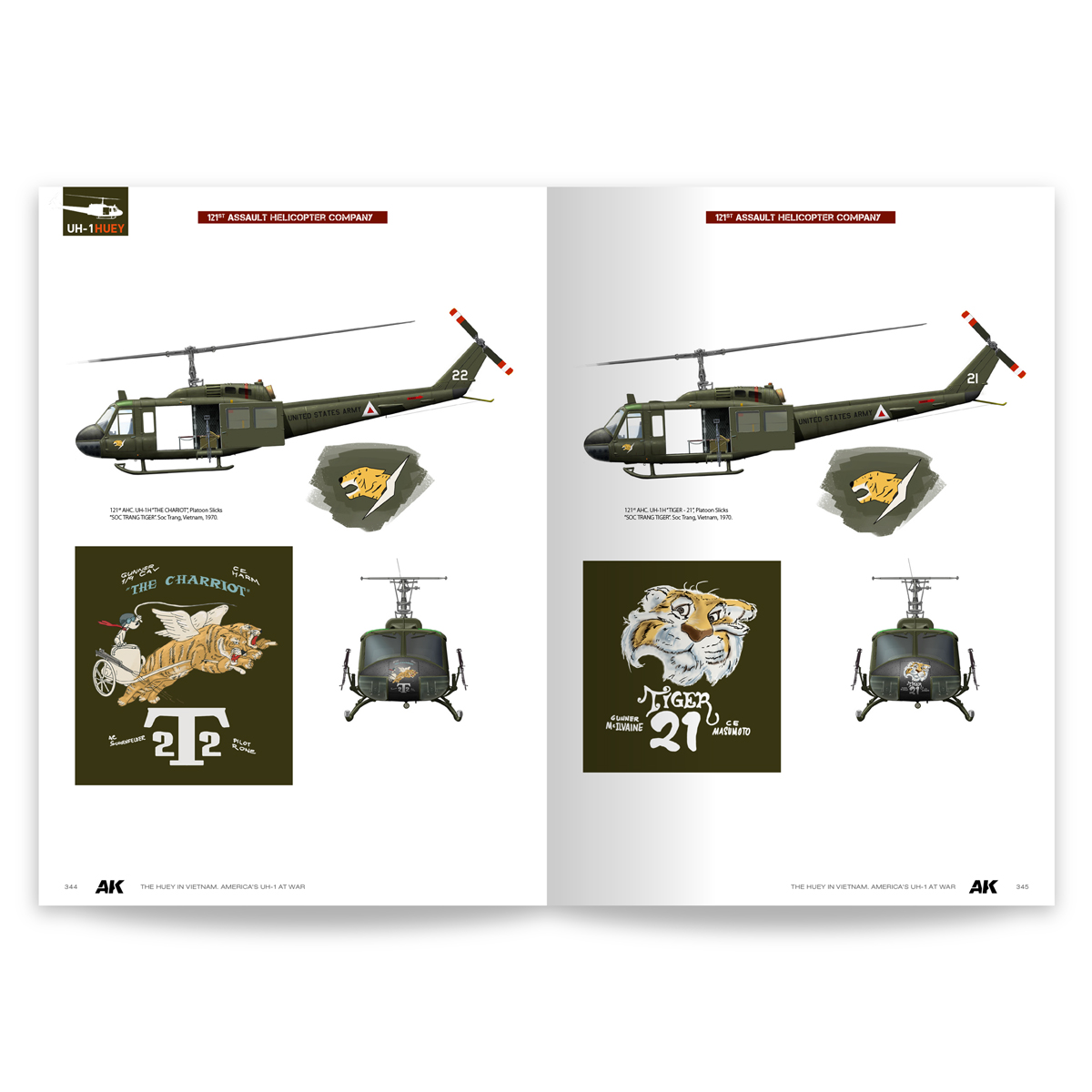 ak-interactive-the-huey-en-vietnam-libro-sull-uh-1-in-guerra-learning-series image 3