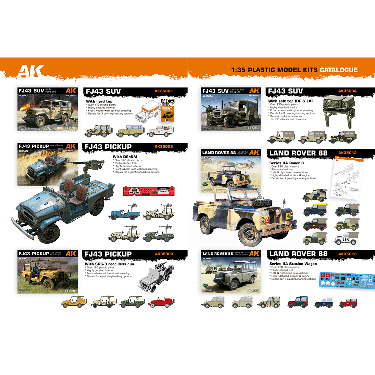 ak-interactive-ak-models-1-35-scale-catalogue-catalogo-di-modellismo image 2