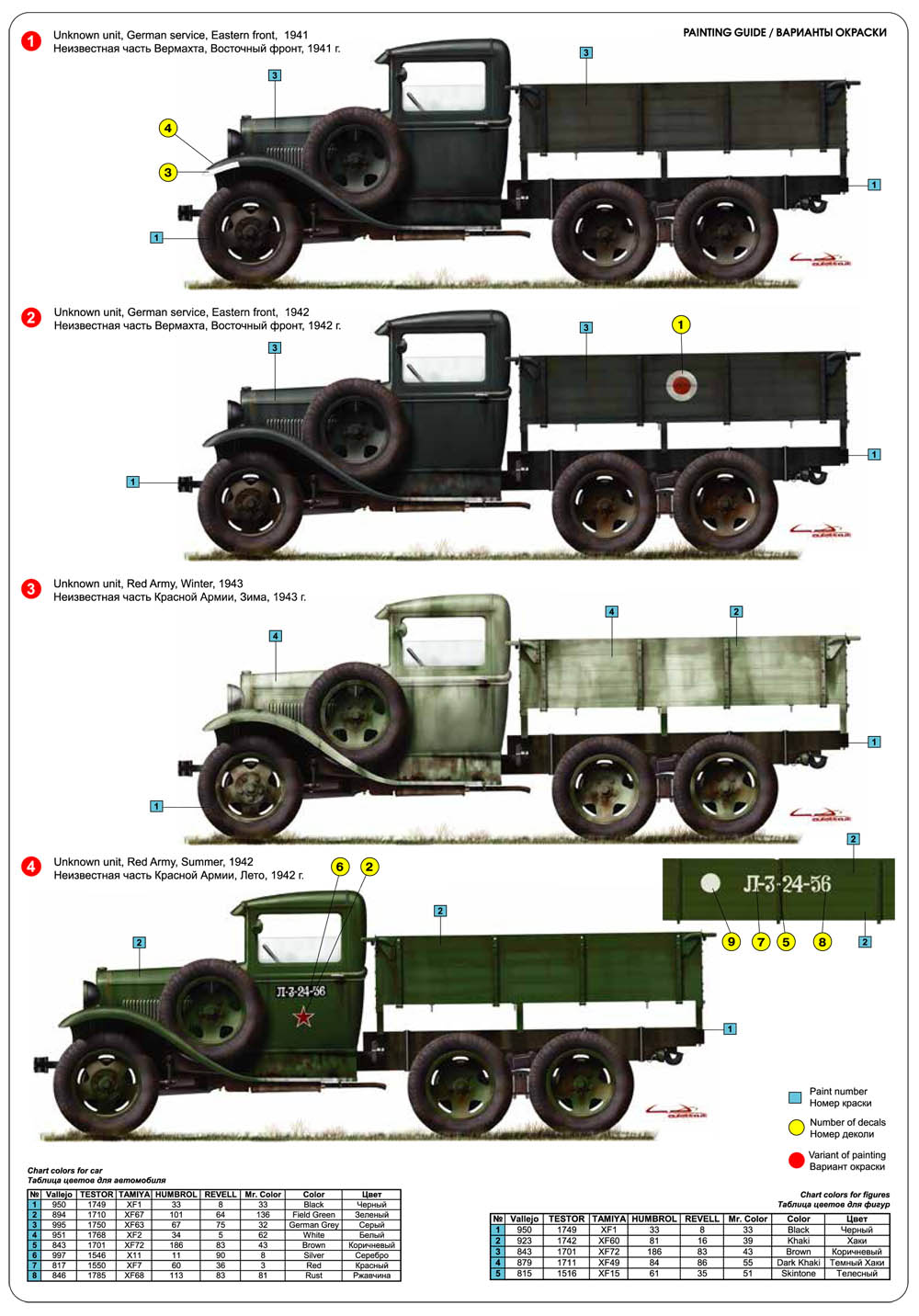 ak-interactive-1-35-gaz-aaa-mod-1940-cargo-truck-modello-da-costruire-e-dipinger image 3