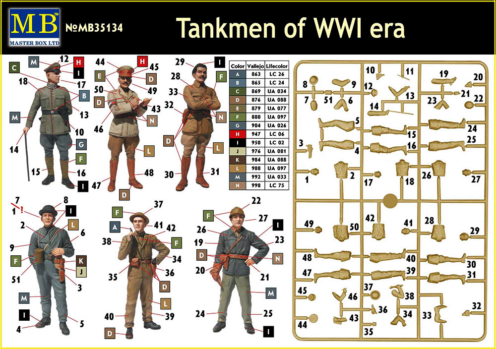ak-interactive-carristi-della-prima-guerra-mondiale-in-scala-1-35 image 2
