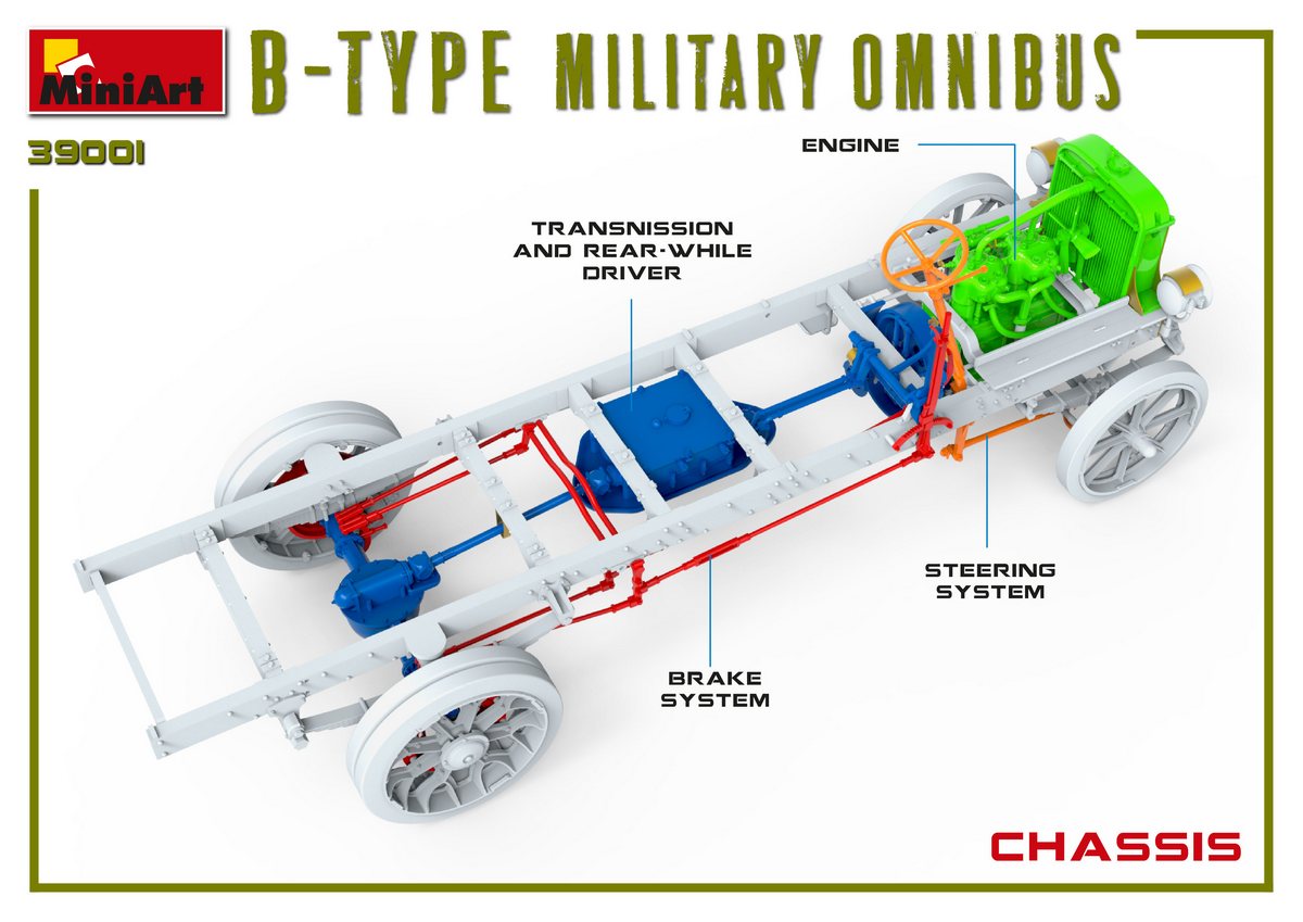 ak-interactive-1-35-b-type-military-omnibus-kit-modellismo-autobus-militare image 5