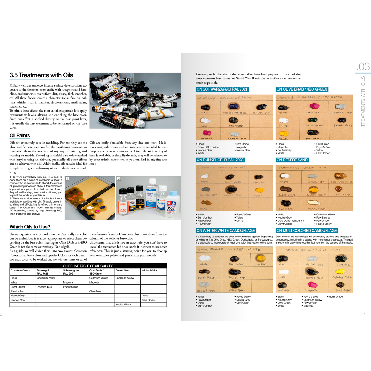 ak-interactive-pack-combat-vehicles-of-wwii-volume-1-2-libri-di-modellismo-stori image 5