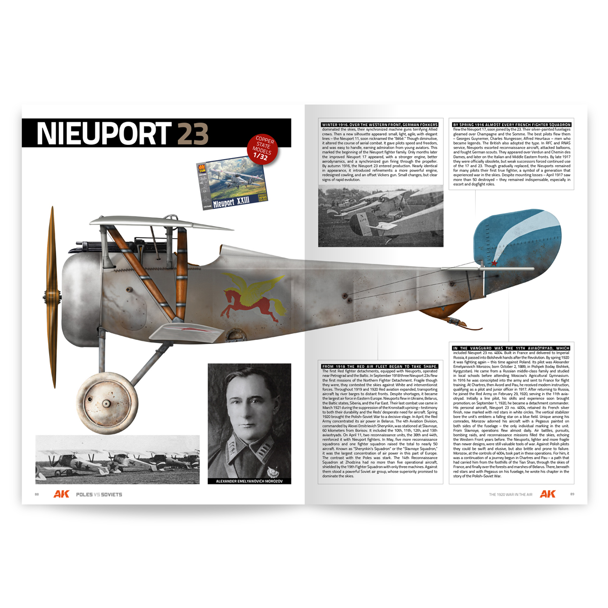 ak-interactive-poles-vs-soviets-the-1920-war-in-the-air-rivista-aces-high-modell image 5