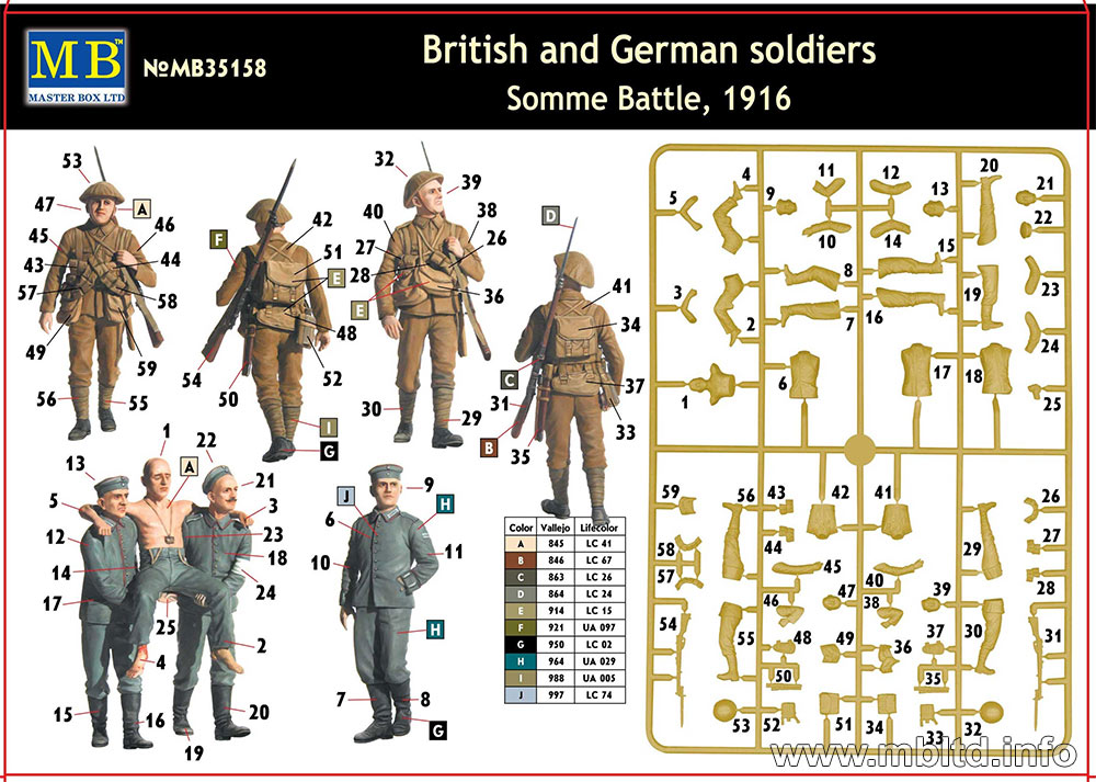 ak-interactive-british-and-german-soldiers-somme-battle-1916-1-35-figure-prima-g image 2