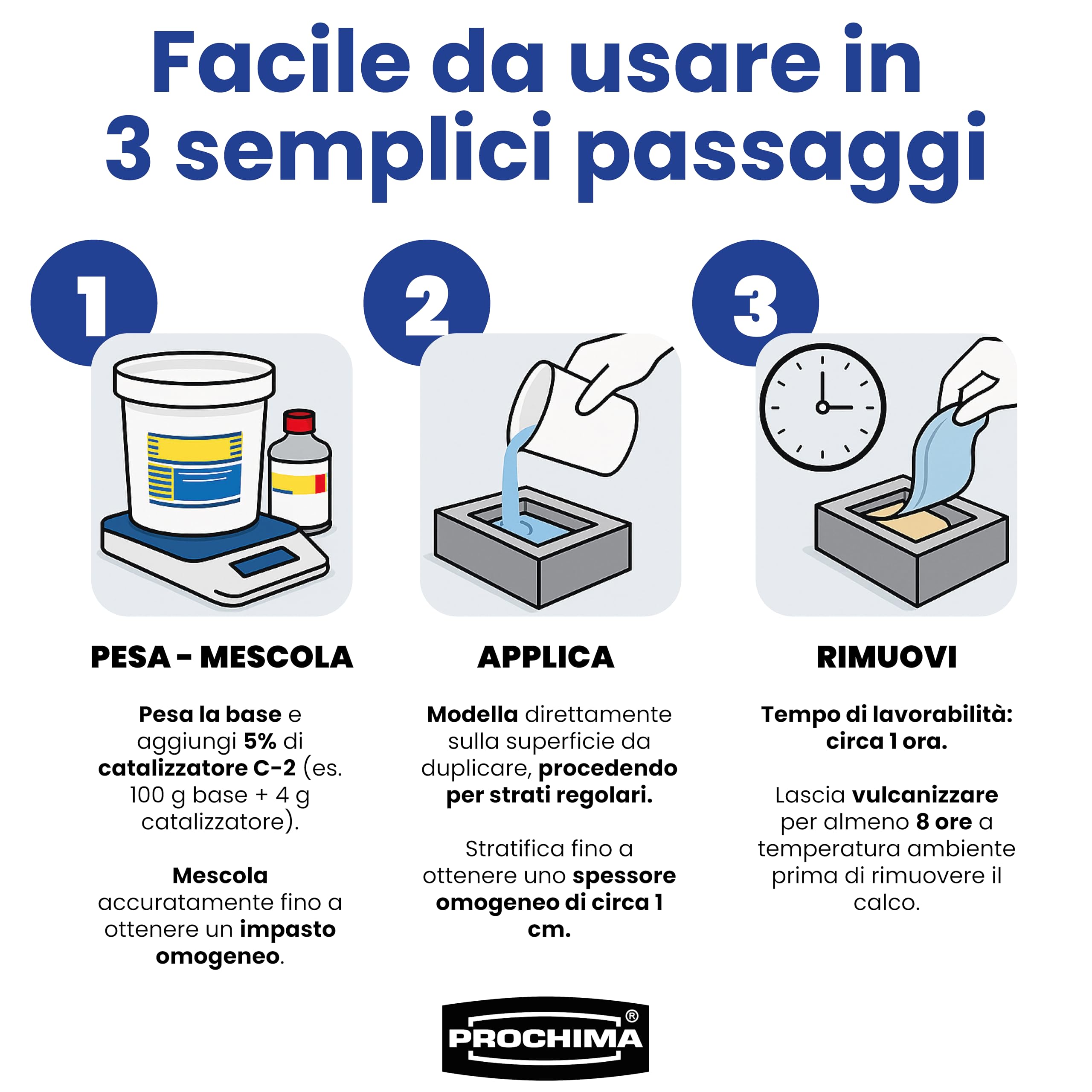 prochima-gs733k1-gomma-siliconica-gsp-400-con-catalizzatore-1-kg image 3