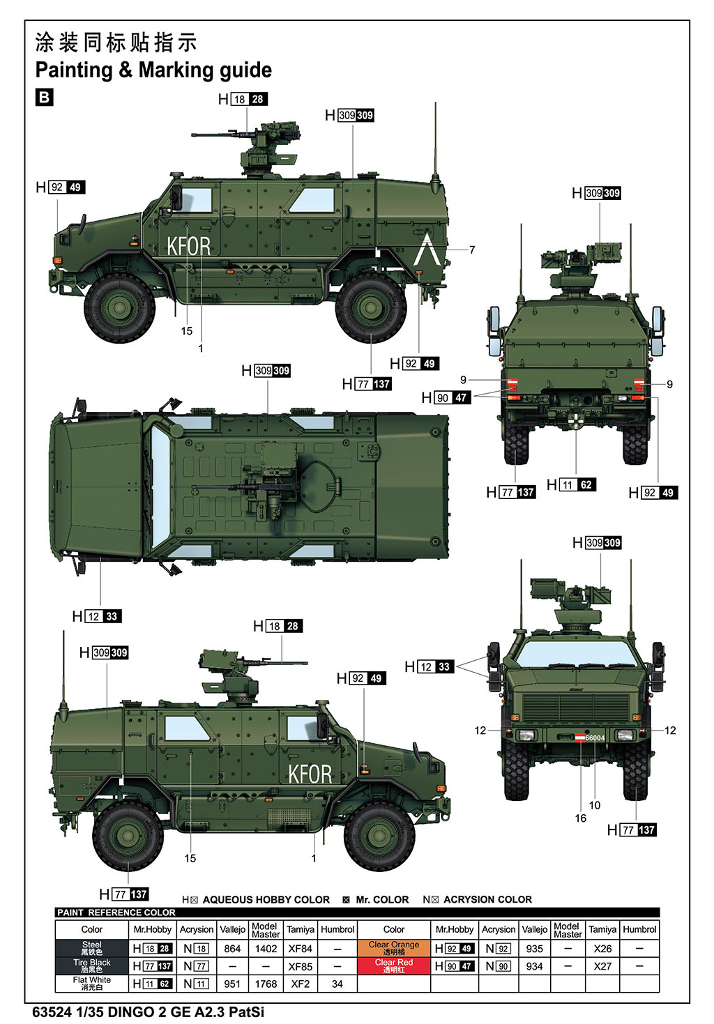 ak-interactive-dingo-2-ge-a2-3-patsi-kit-modellismo-carro-armato-1-35 image 6