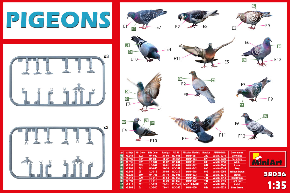 ak-interactive-1-35-pigeons-set-piccioni-per-diorami-in-scala-1-35 image 2
