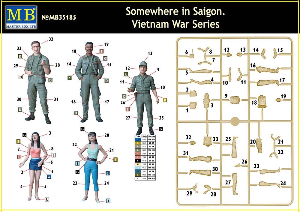 ak-interactive-somewhere-in-saigon-vietnam-war-series-scala-1-35 image 2