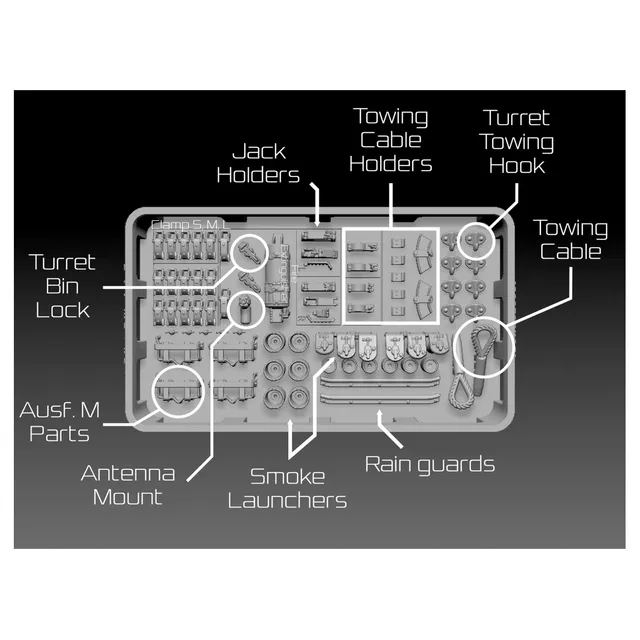 ak-interactive-panzer-iii-detail-set-1-35 image 1