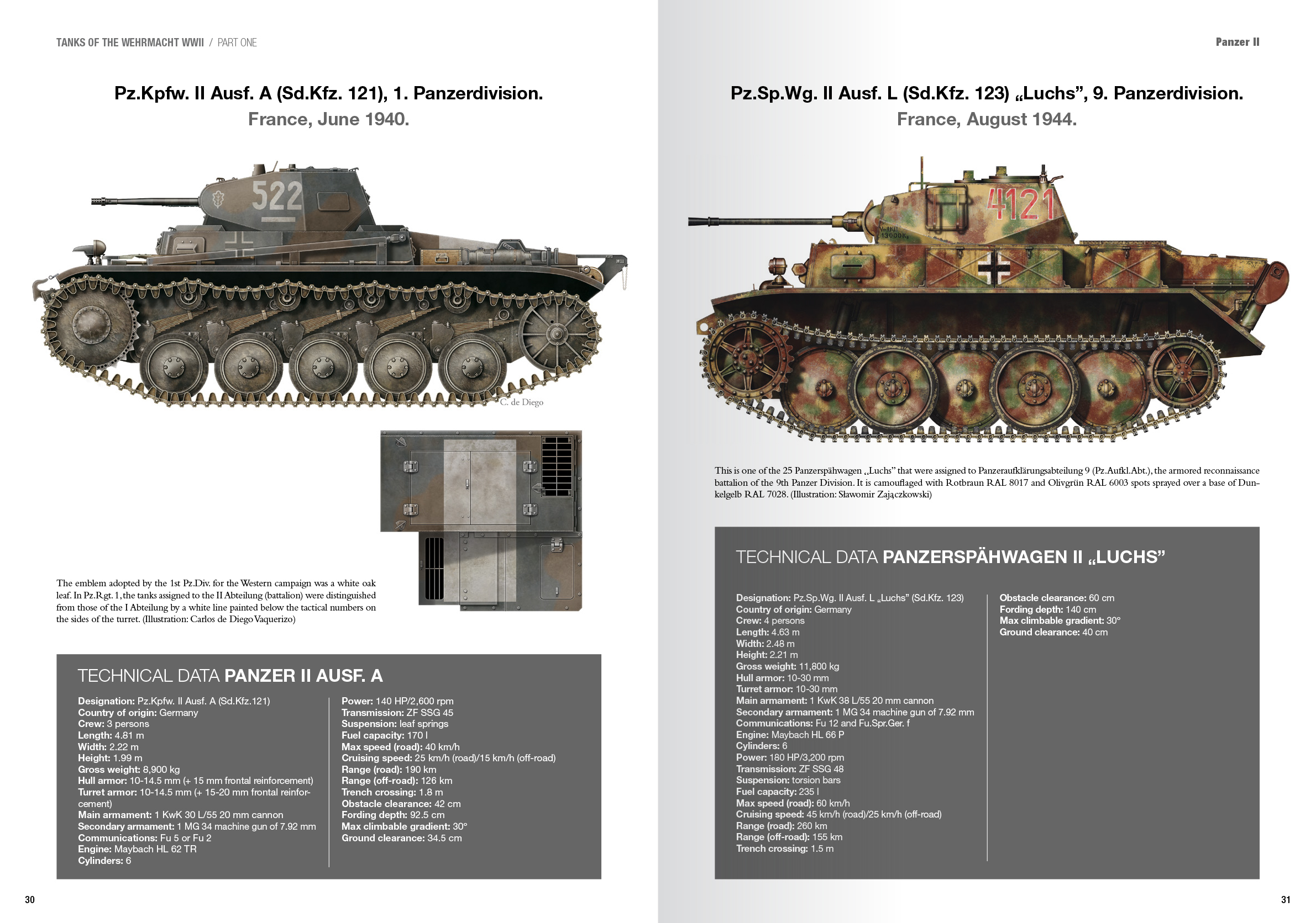 ak-interactive-tanks-of-the-wehrmacht-wwii-carlos-de-diego-vaquerizo image 7
