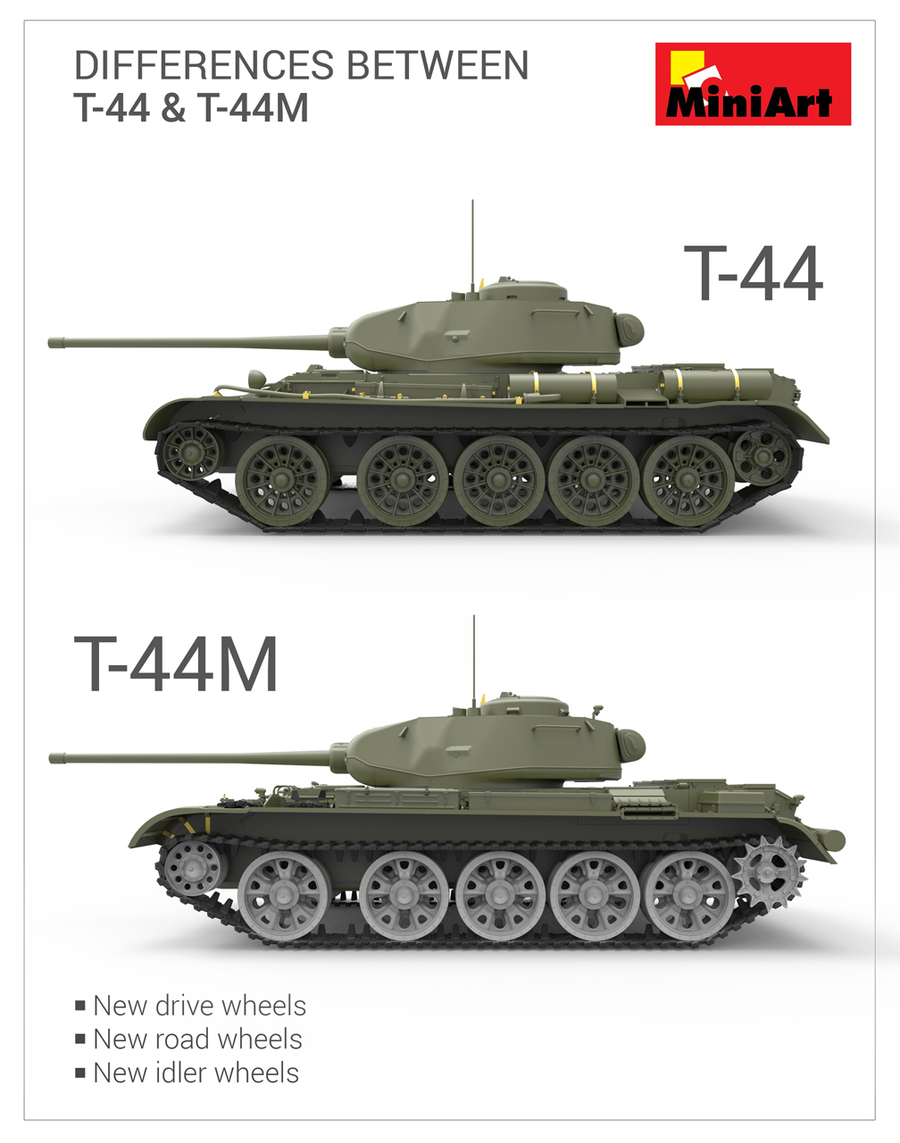 ak-interactive-1-35-t-44m-modello-carro-armato-sovietico-da-costruire image 2