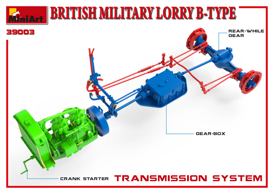 ak-interactive-1-35-british-military-lorry-b-type-kit-camion-militare-2 image 7