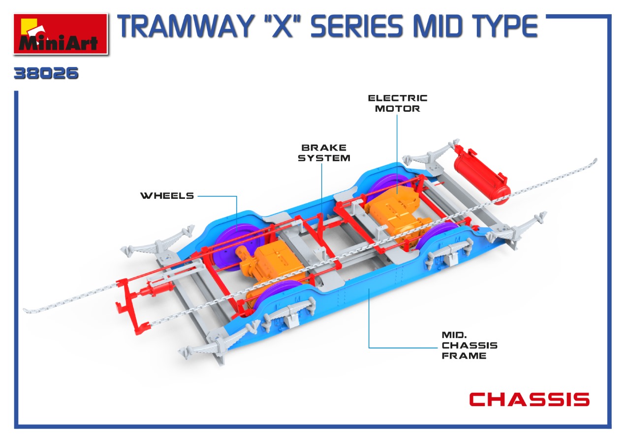 ak-interactive-1-35-tramway-x-series-mid-type image 7