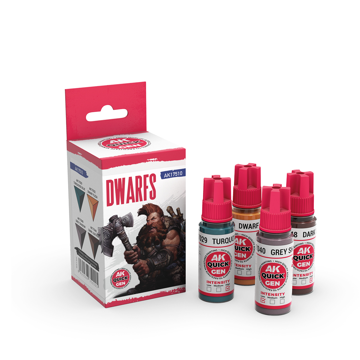 ak-interactive-dwarfs-quick-gen-set image 2