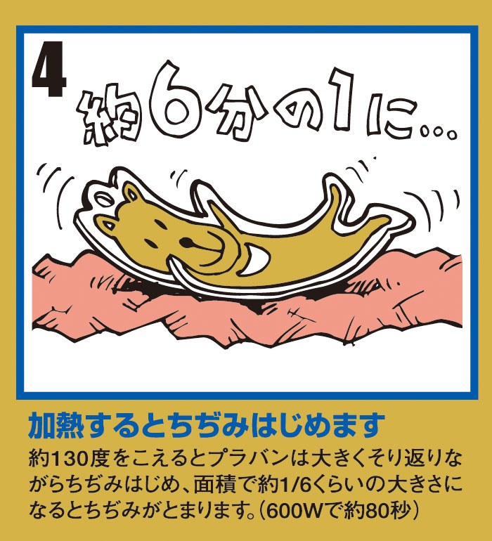 ak-interactive-heat-shrink-pla-plate-whi-b6-2 image 5