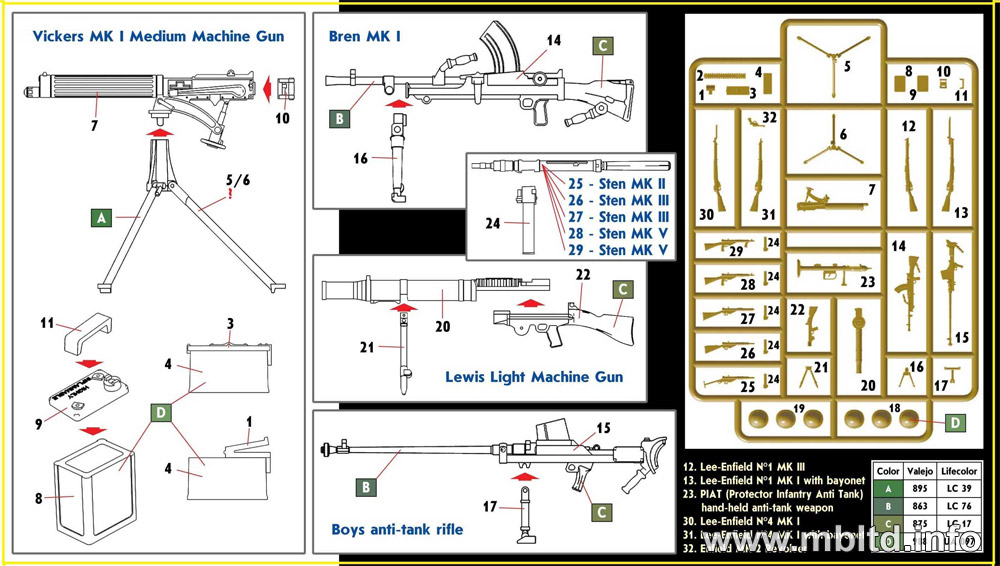 ak-interactive-british-infantry-weapons-ww-ii-era-set-armi-1-35 image 2