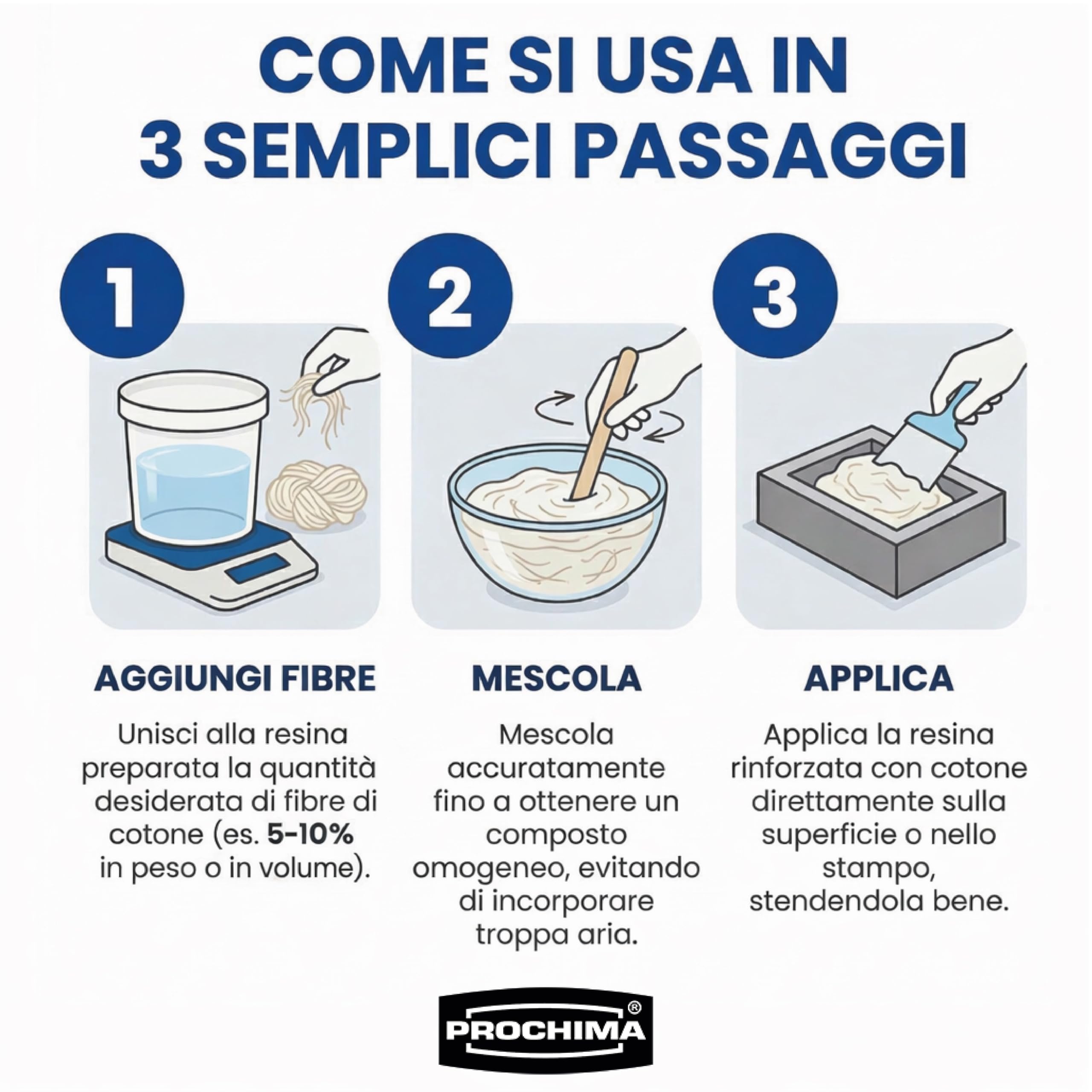 prochima-soyaresin-natural-filler-fibra-vegetale-di-rinforzo image 3